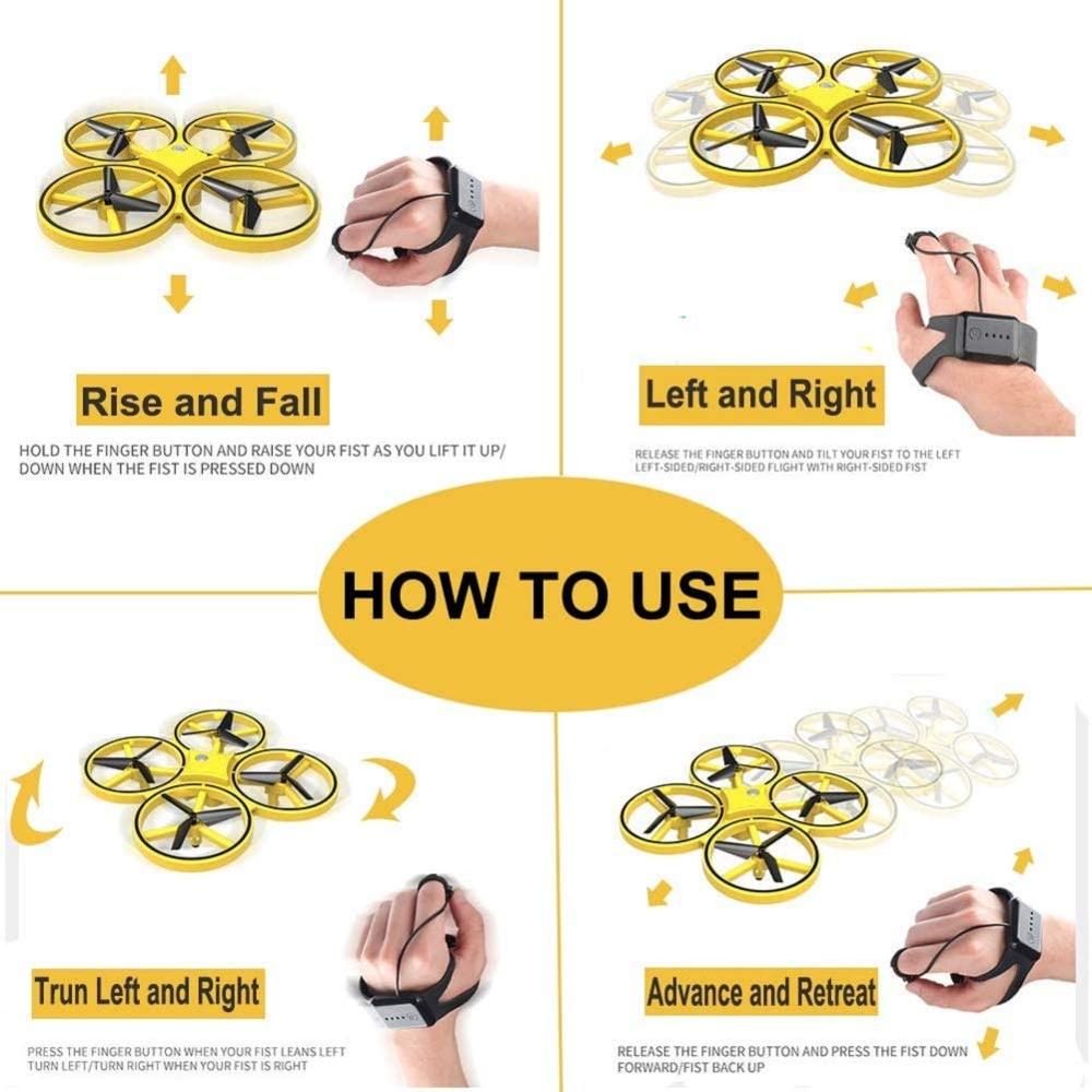 Gesture Controlled Drone