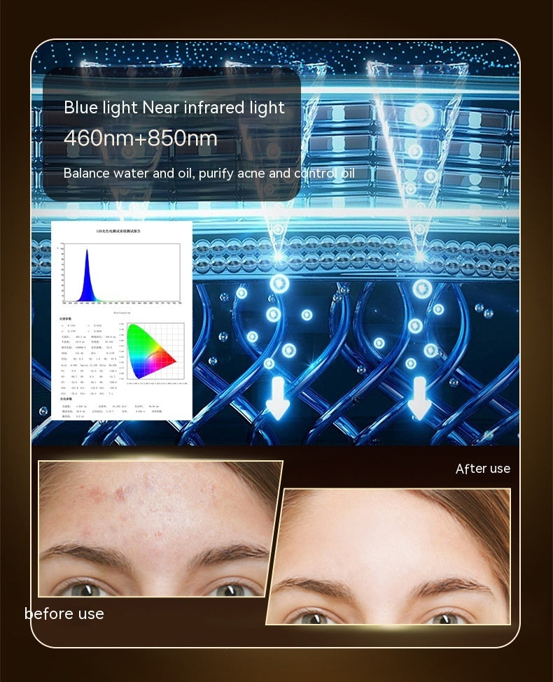 Red Light Therapy Mask for Face Wrinkles Rejuvenation (Red, Blue & Yellow)