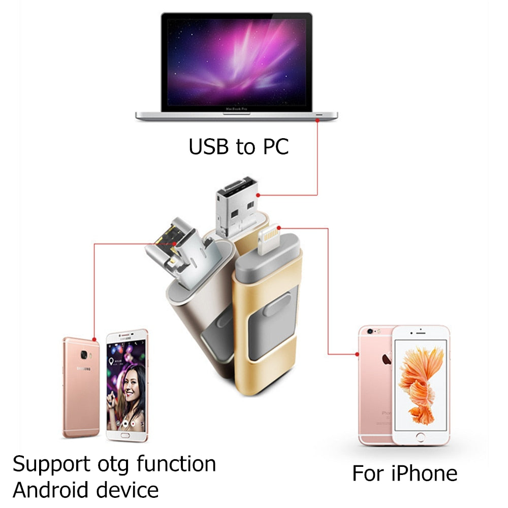 iPhone Flash Drive for Easy Data Transfers