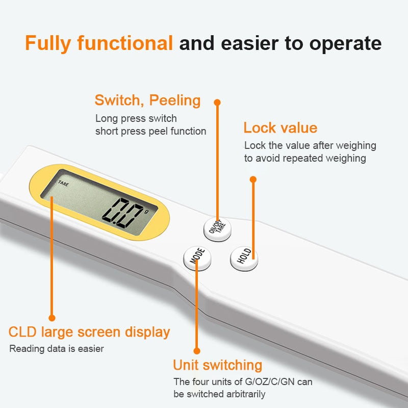 Electronic Spoon Scale